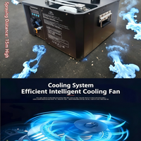 3000W DMX512 Color Fog Jet Machine — Remote Control image preview
