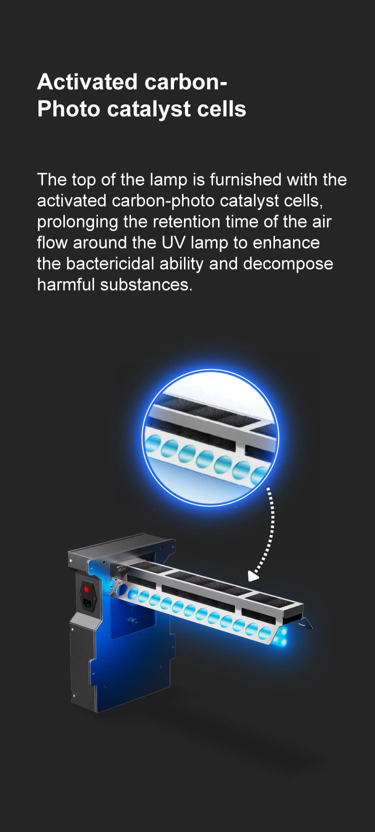 Smart UV-C HVAC Air Sterilizer with App Control &amp; LED Display