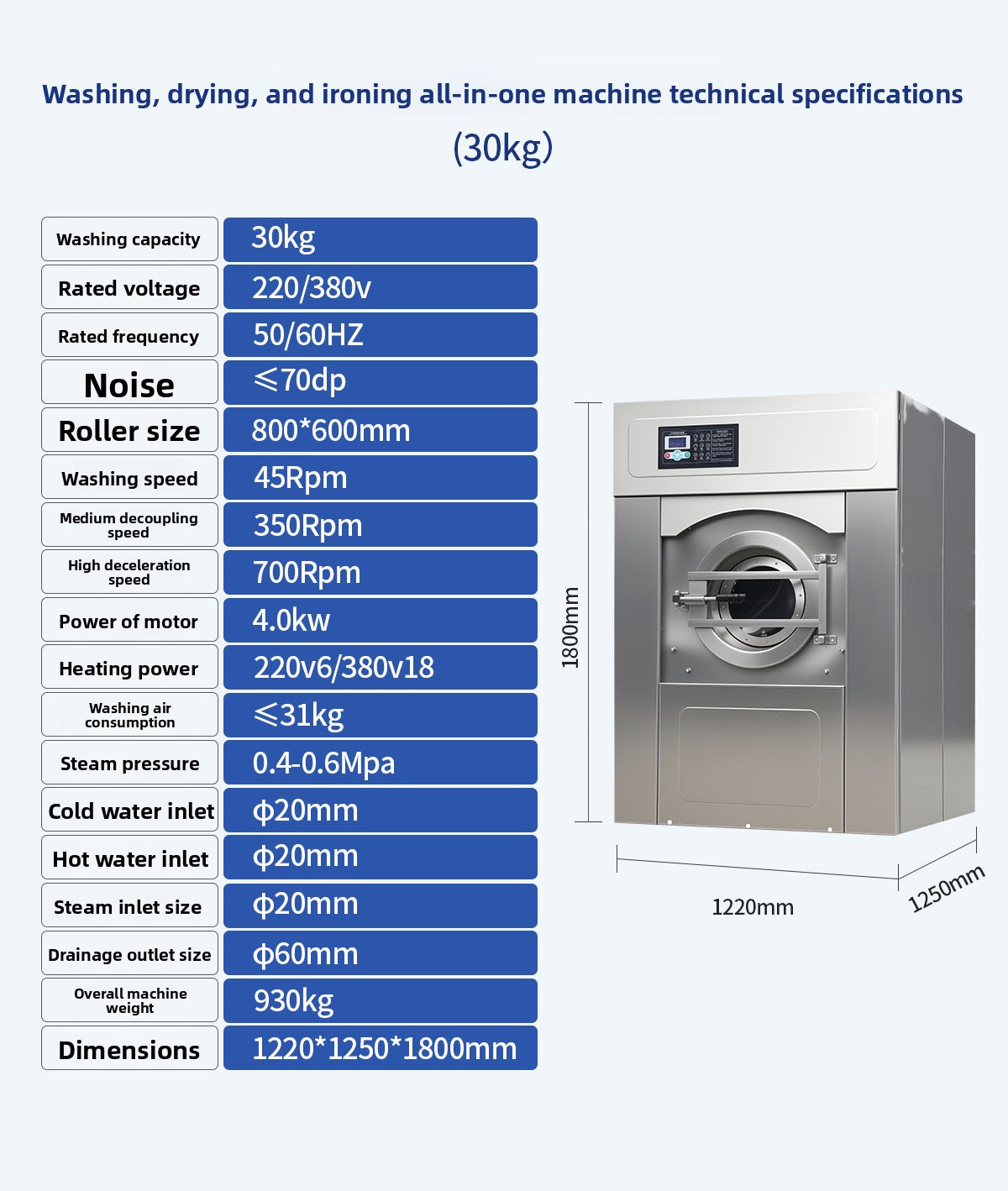Commercial Washer-Extractor & Dryer — Integrated Hotel Laundry Line