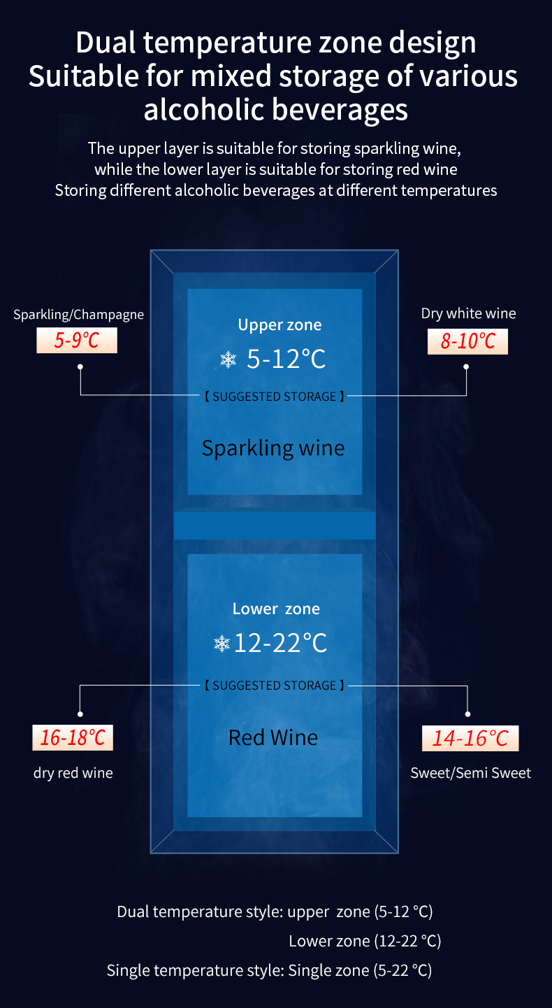 Dual-Zone Compressor Wine Cooler — 59-Bottle, Humidity Controlled