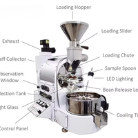 Digital Coffee Roaster image preview