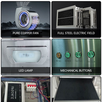 Commercial Ductless Range Hood — ESP Fume Purifier, 3000 m³/h image preview