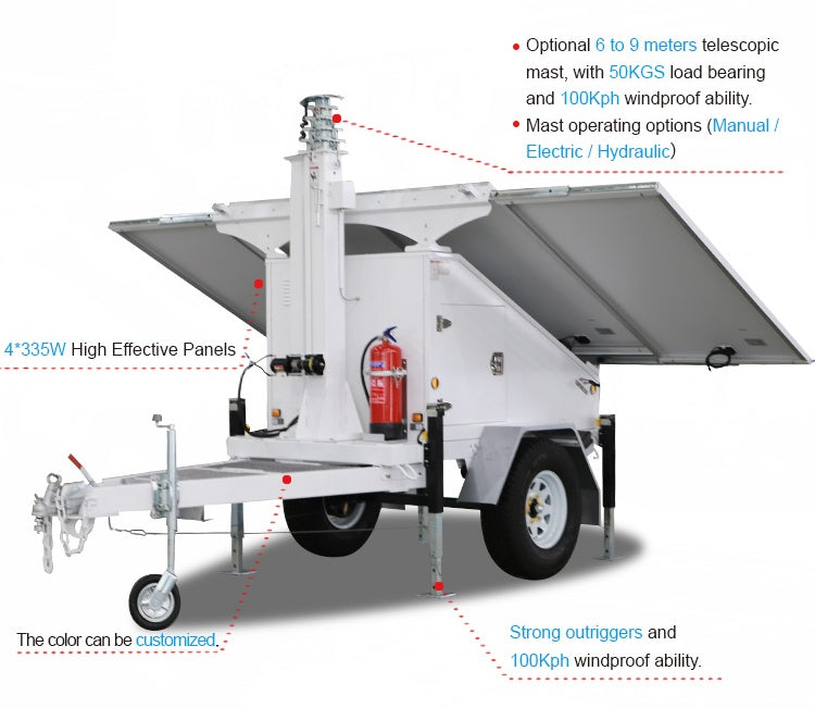 Mobile Solar Lighting Tower — Trailer-Mounted Off-Grid Power Station