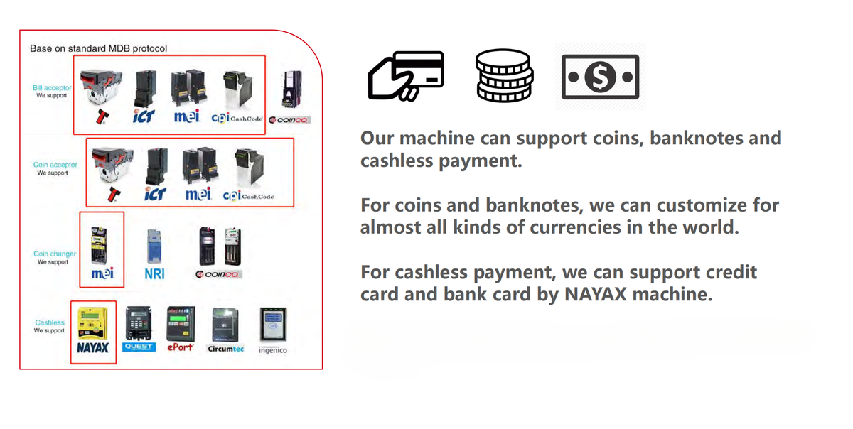 Automatic Fresh Orange Juice Vending Machine — Self-Cleaning, Refrigerated