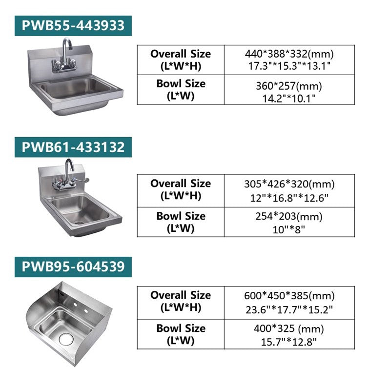 Wall-Mount Commercial Hand Sink — 304 Stainless Steel with Splash Guard