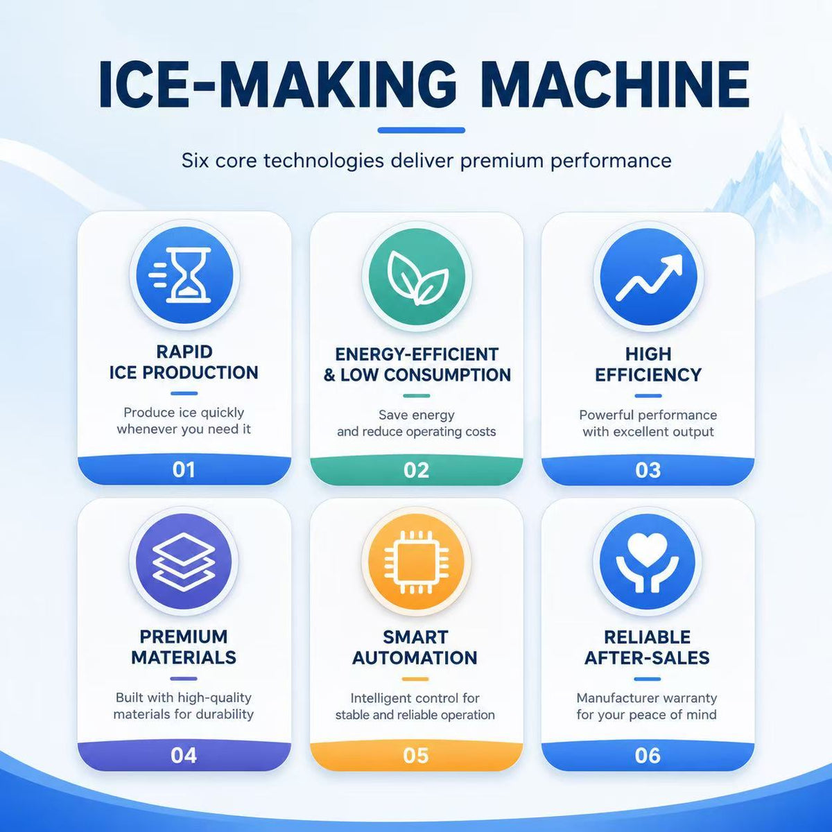 Commercial Undercounter Ice Cube Maker — 68 kg/24h