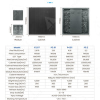Outdoor Waterproof LED Display Screen — IP65 Fixed Digital Signage image preview
