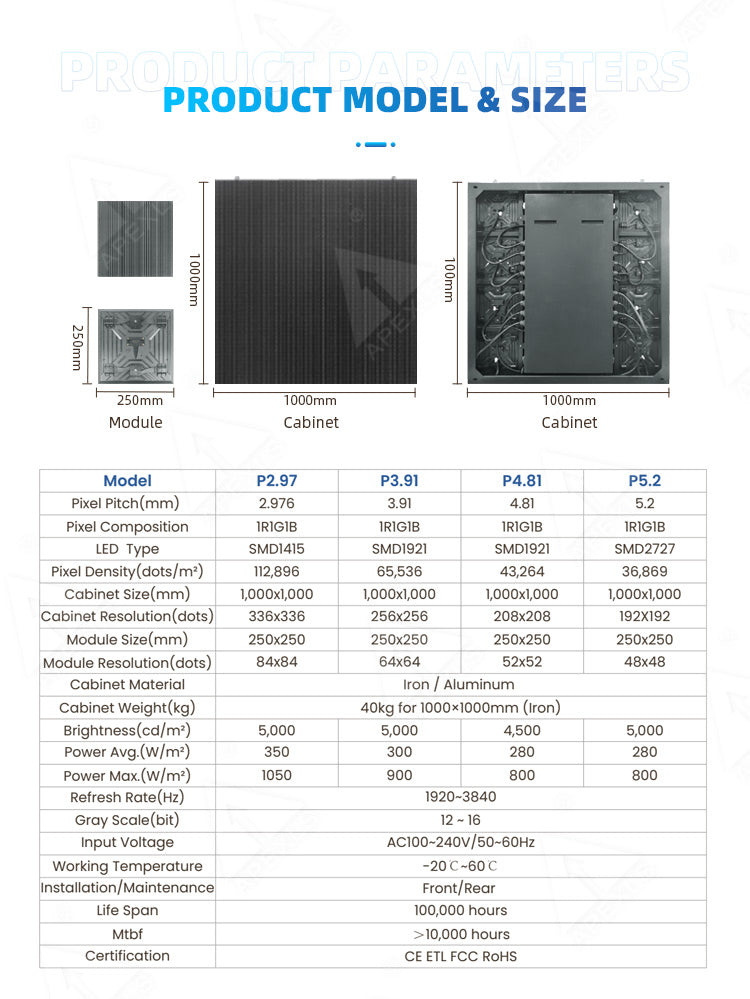 Outdoor Waterproof LED Display Screen — IP65 Fixed Digital Signage