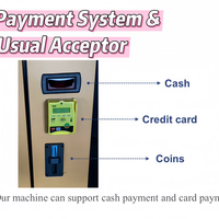 Automatic Fresh Orange Juice Vending Machine — Self-Cleaning, Refrigerated image preview