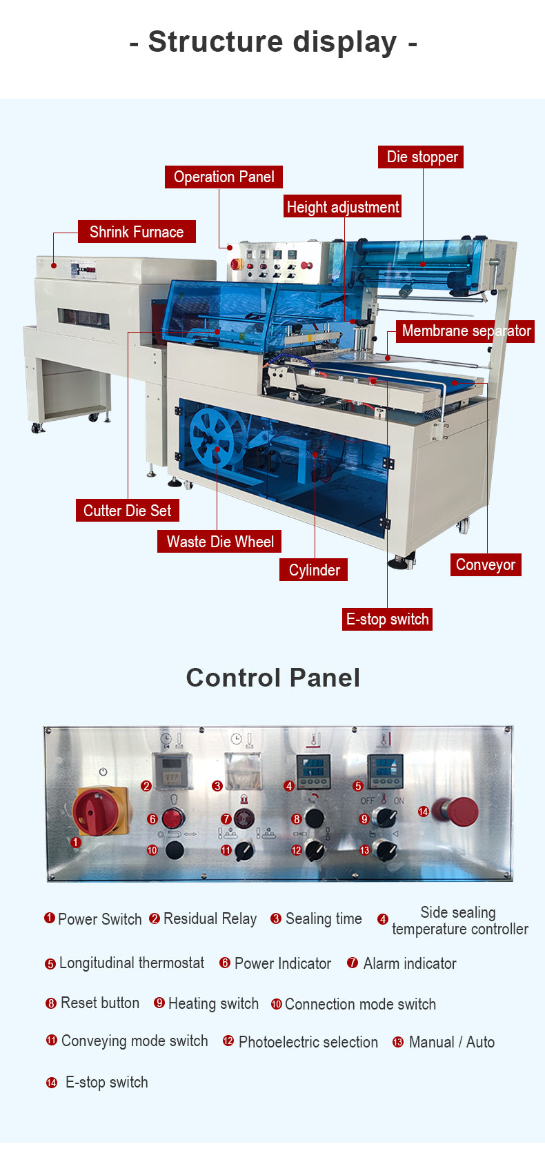 Automatic L-Bar Sealer & Shrink Wrap Tunnel Machine