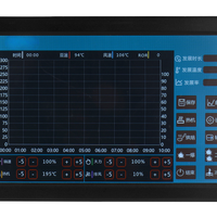 Commercial Electric Coffee Roaster — 1 kg, Touchscreen Control image preview
