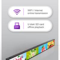 Ultra-Wide Stretched Bar LCD Display — Digital Signage Screen image preview