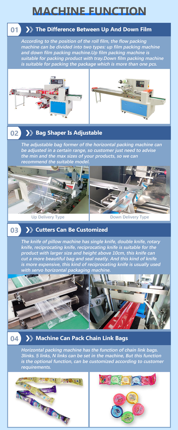 Automatic Pillow-Pack Flow Wrapping Machine