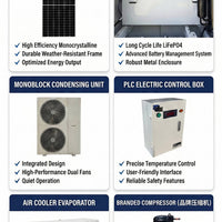 Solar-Powered Walk-In Cold Storage Room — Off-Grid image preview