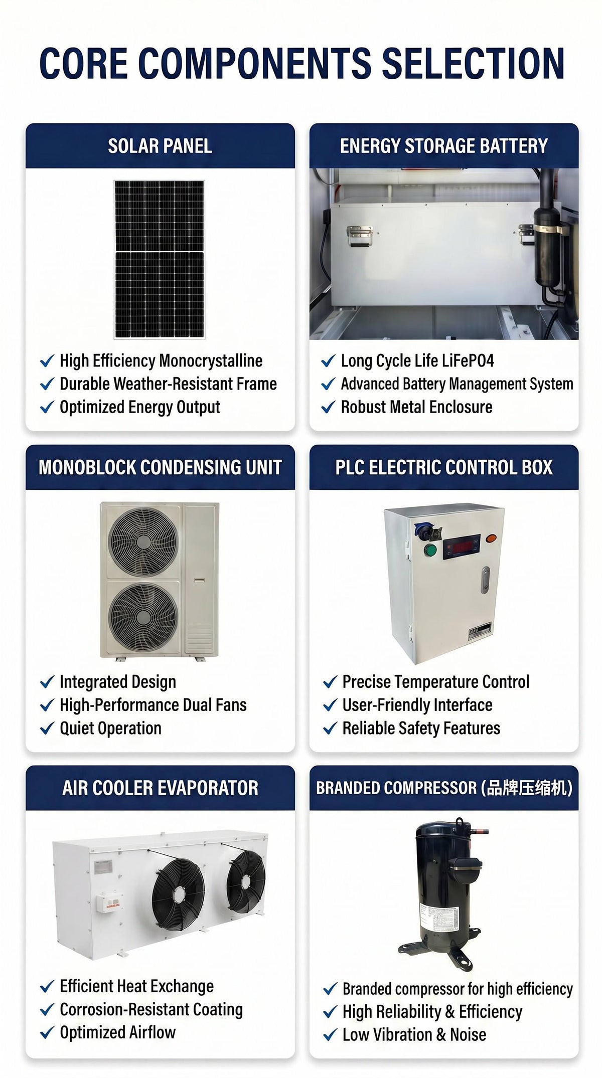 Solar-Powered Walk-In Cold Storage Room — Off-Grid