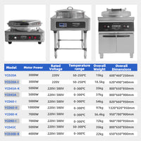 Commercial Electric Crepe Maker — Single &amp; Double Plate, 3–10 kW image preview