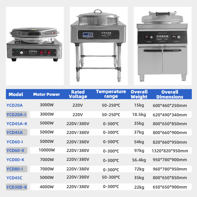 Commercial Electric Crepe Maker — Single & Double Plate, 3–10 kW