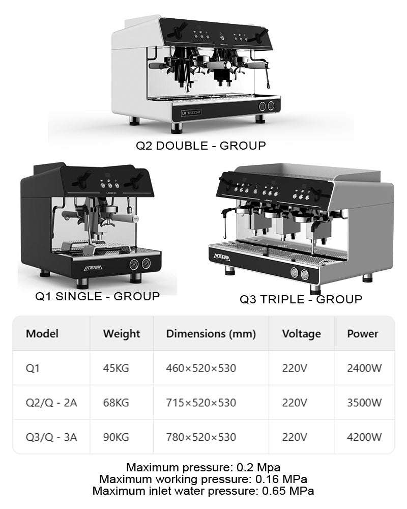Commercial 3-Group Semi-Automatic Espresso Machine — Heat Exchange
