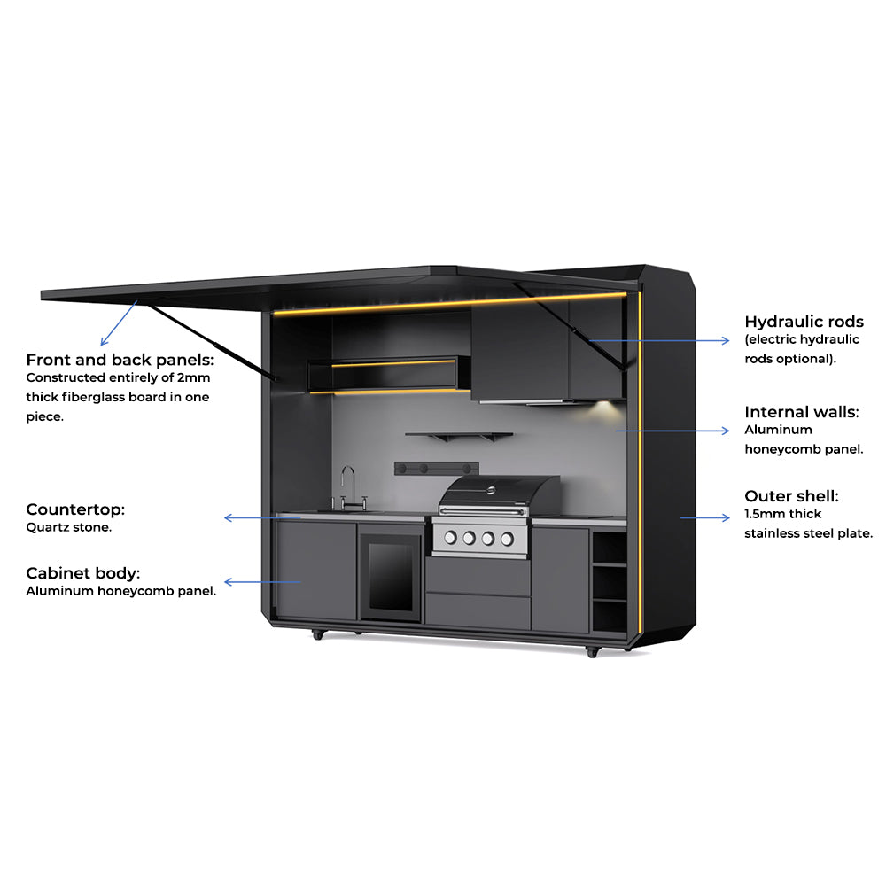 Modular Outdoor Kitchen — Aluminum BBQ Pod Unit