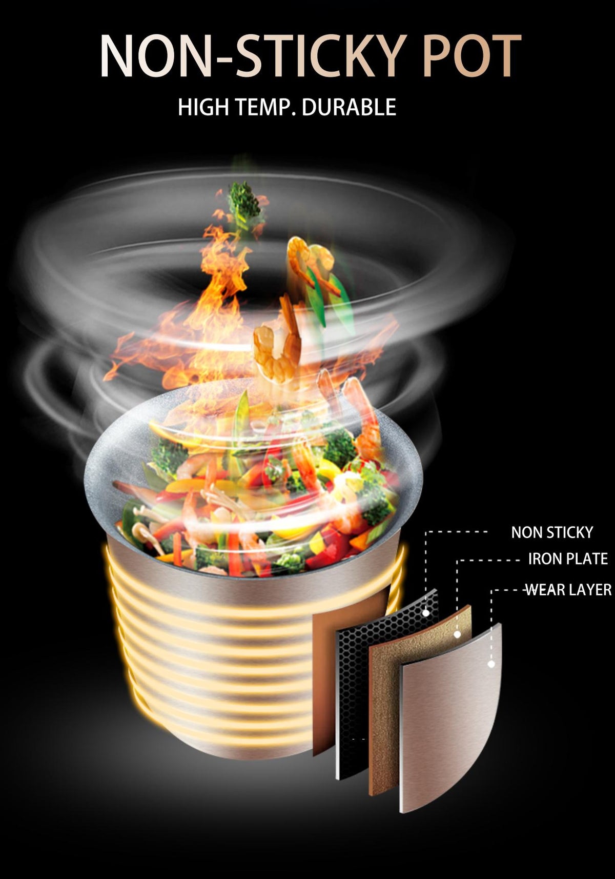 Commercial Gas Drum Stir-Fry Machine — Tabletop Automatic Cooker