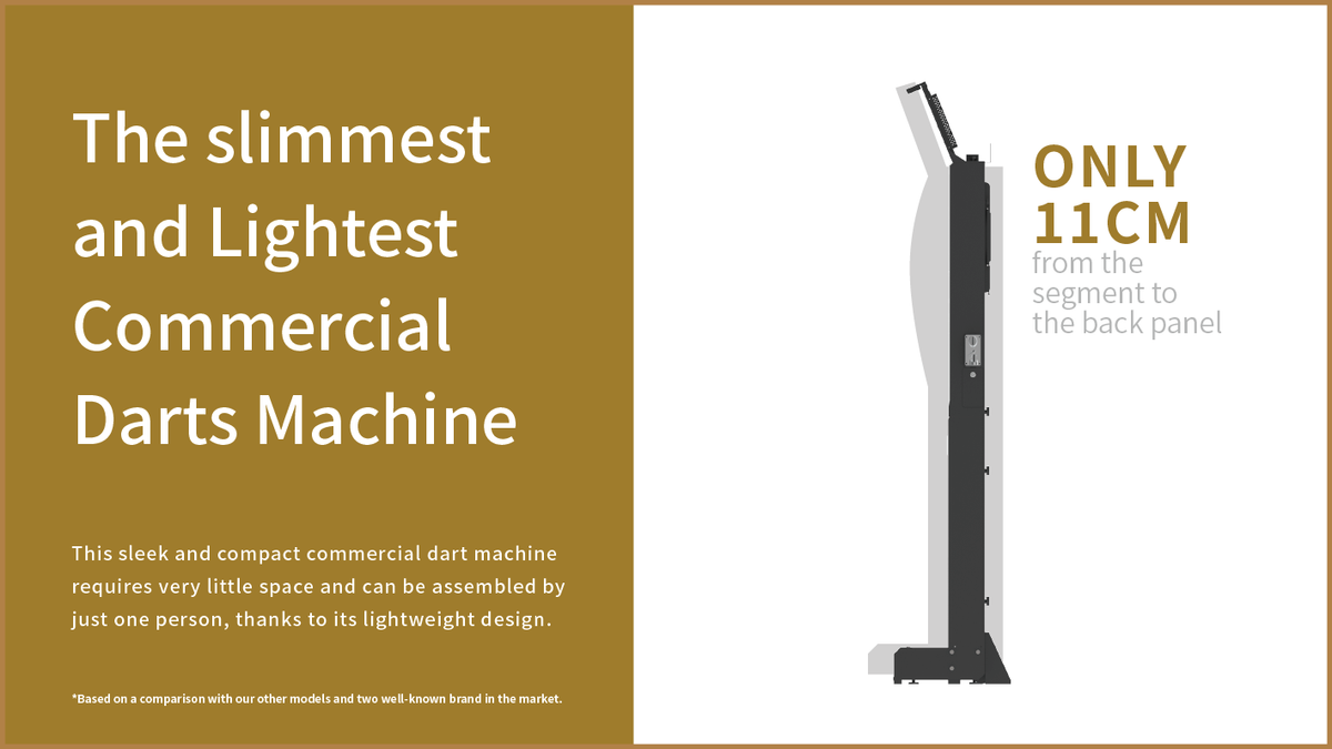 Commercial Electronic Dart Machine — Dual 21.5" Touchscreen, WiFi, Coin-Operated