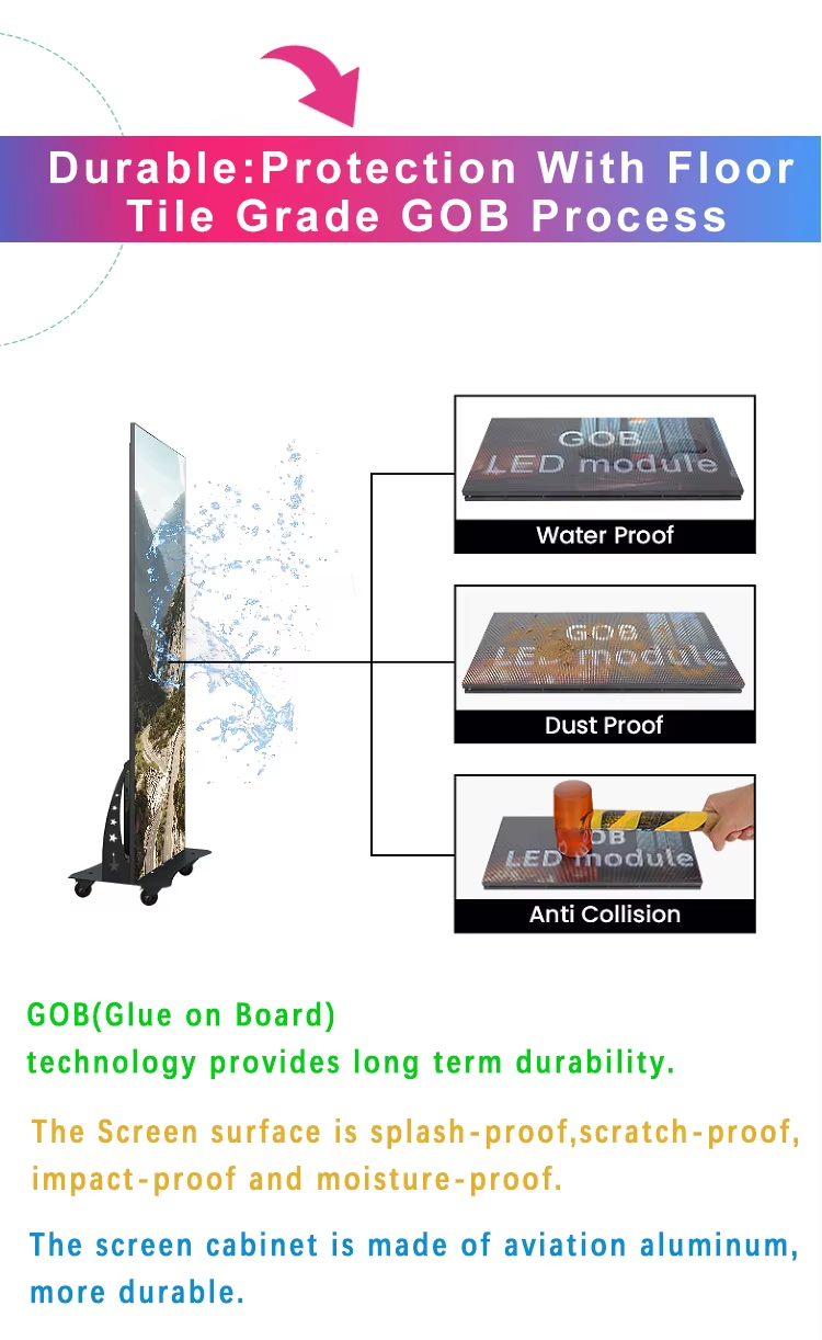 Modular LED Poster Display — Free-Standing GOB Screen