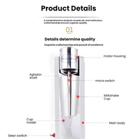 Commercial Milkshake &amp; Milk Tea Machine — Stainless Steel image preview
