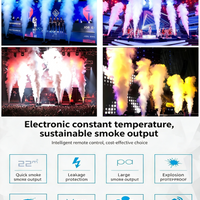 3000W DMX512 Color Fog Jet Machine — Remote Control image preview