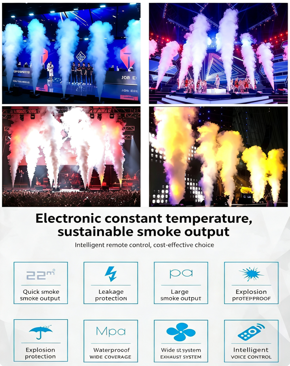 3000W DMX512 Color Fog Jet Machine — Remote Control