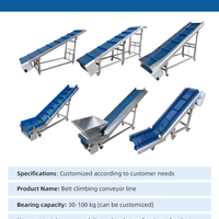Food-Grade Stainless Steel Belt Conveyor — PU Belt Processing Line image preview