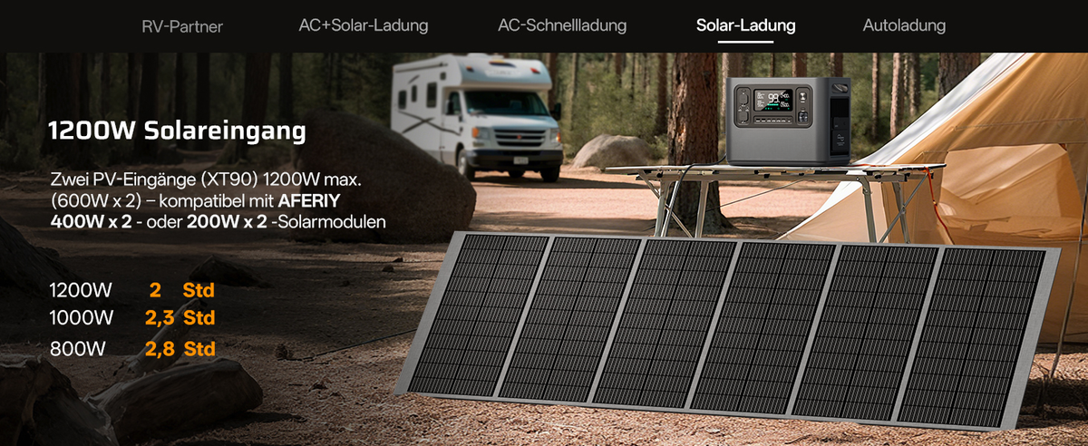 Portable Power Station — 2048–10240Wh LiFePO4 Solar Generator