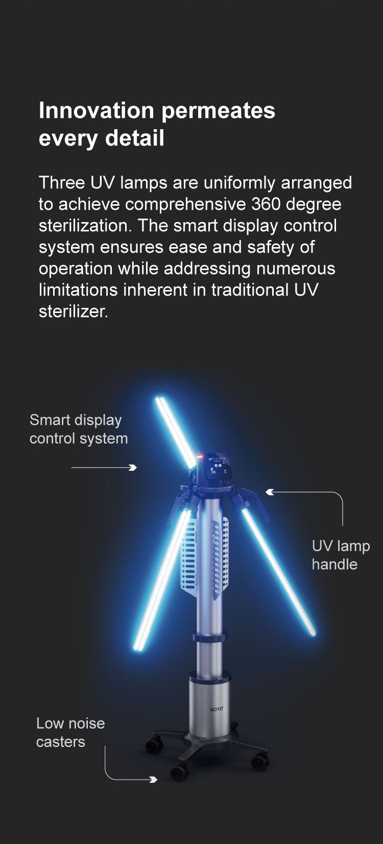 Commercial UV Air Sterilizer — 360° Germicidal Lamp, 180 W