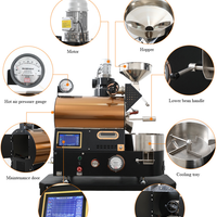 1.5 kg Drum Coffee Roaster image preview