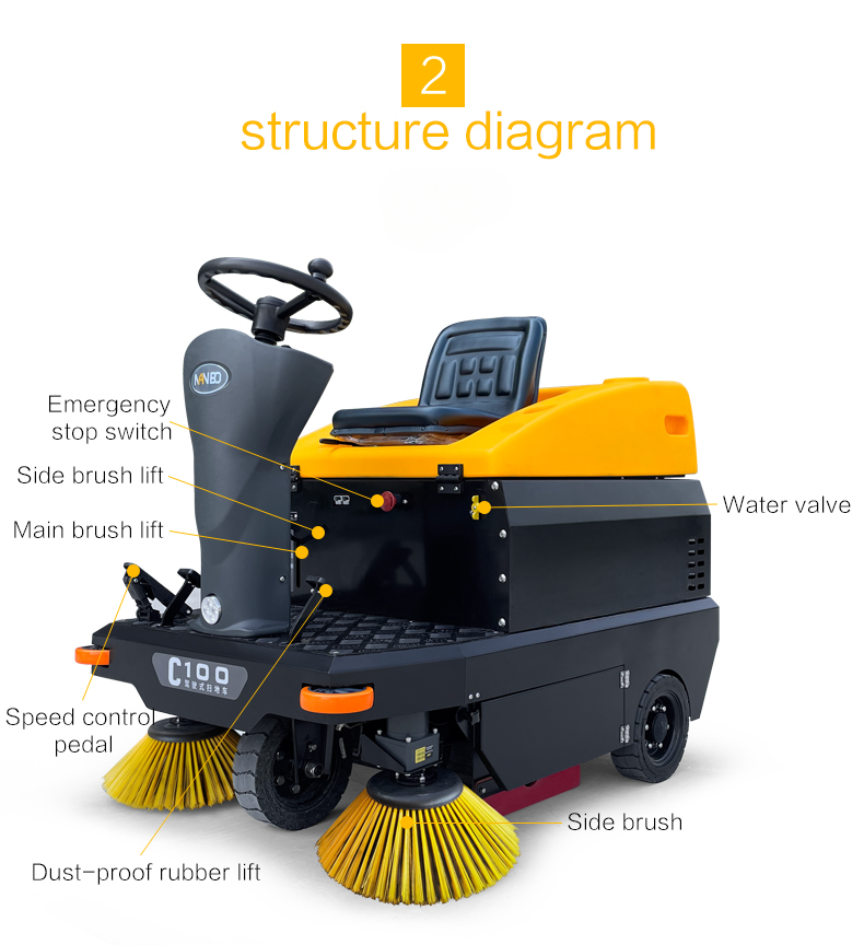 Ride-On Electric Floor Sweeper — 1150 mm, 6000 m²/h