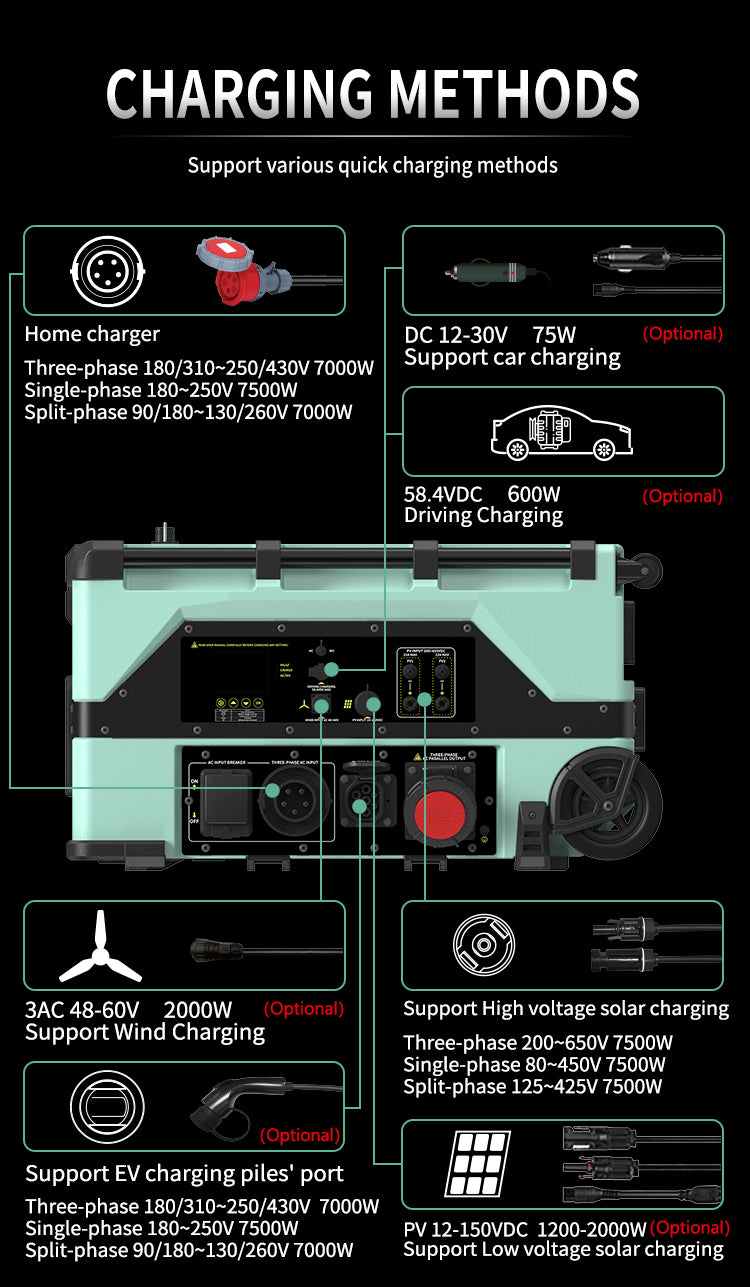 All-in-One 24kW Power Station with MPPT Controller