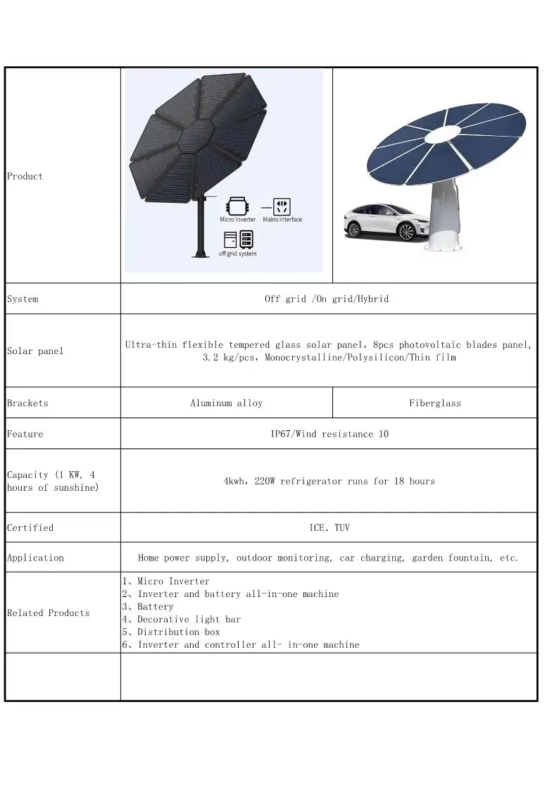 Smart Sunflower Solar Tracking System — MPPT, Battery & Inverter
