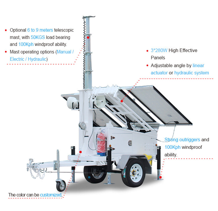 Mobile Solar Lighting Tower — Trailer-Mounted Off-Grid Power Station