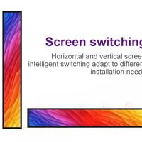 Ultra-Wide Stretched Bar LCD Display — Digital Signage Screen image preview