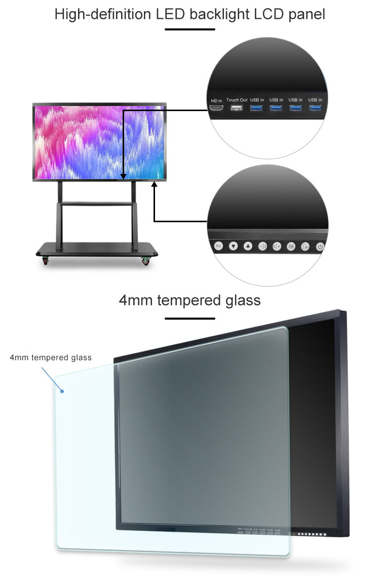 Interactive Flat Panel Display — 4K Touchscreen Smart Board
