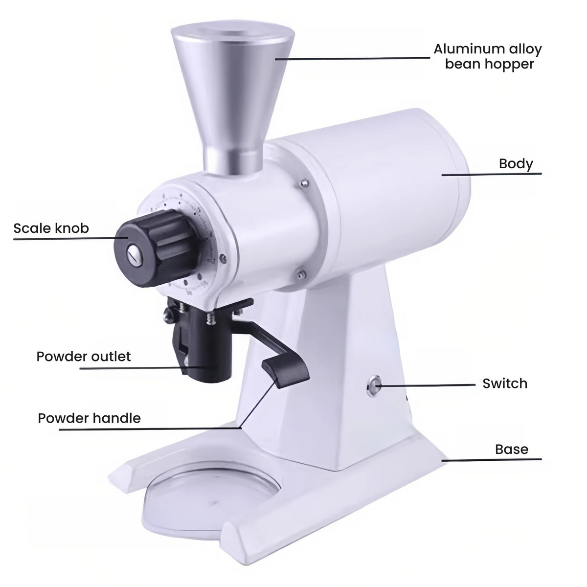 Commercial 98mm Flat Burr Coffee Grinder — 1000W