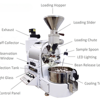 Digital Coffee Roaster image preview