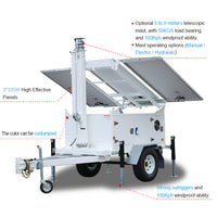 Mobile Solar Lighting Tower — Trailer-Mounted Off-Grid Power Station image preview