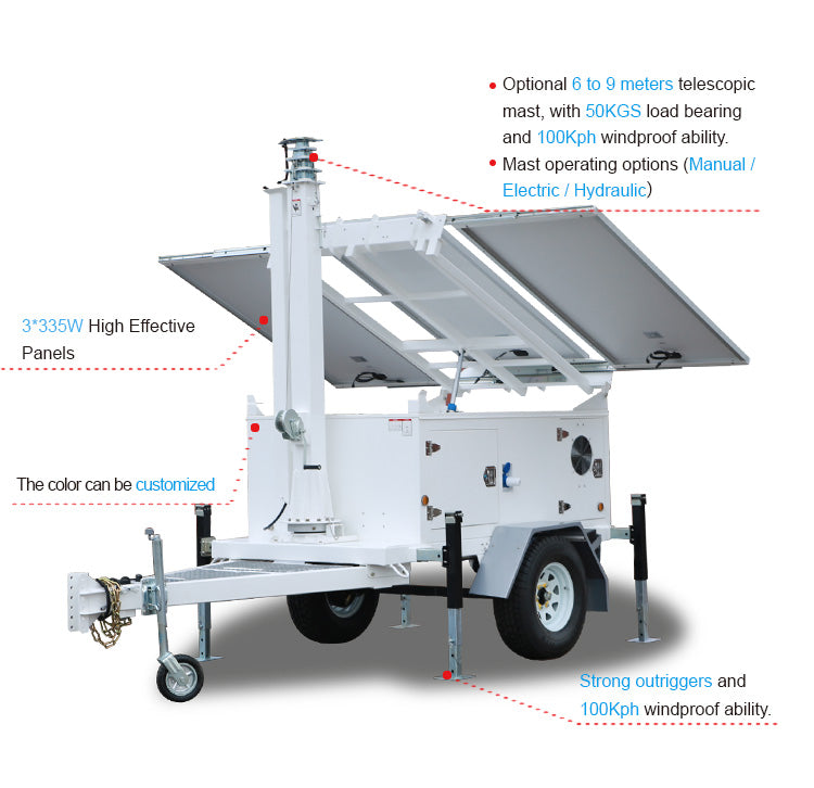 Mobile Solar Lighting Tower — Trailer-Mounted Off-Grid Power Station