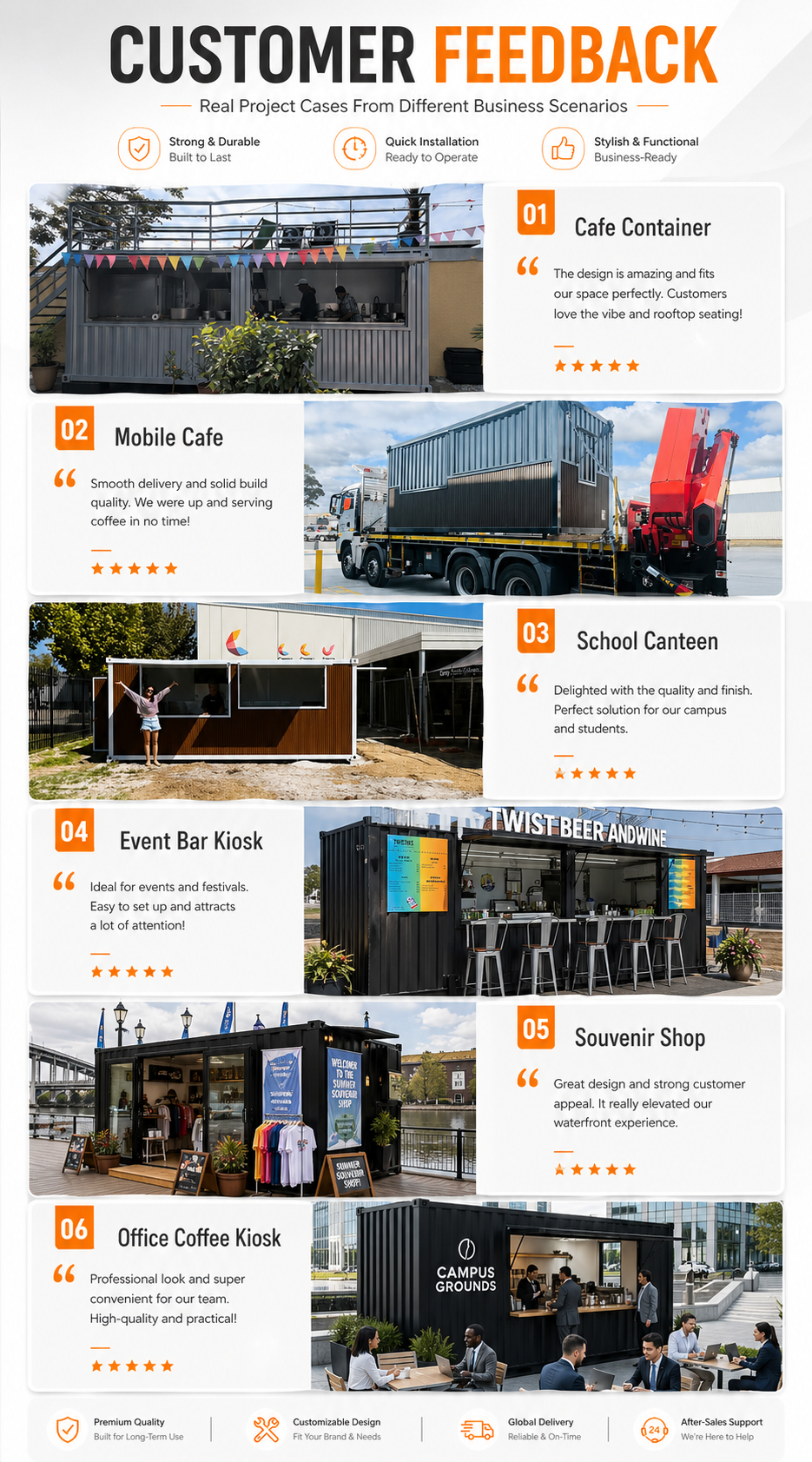 Bar en contenedor y cafetería — unidad prefabricada de diseño europeo
