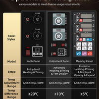 Vista previa de la imagen de Commercial Electric Deck Oven — 3-Layer, 3-Tray