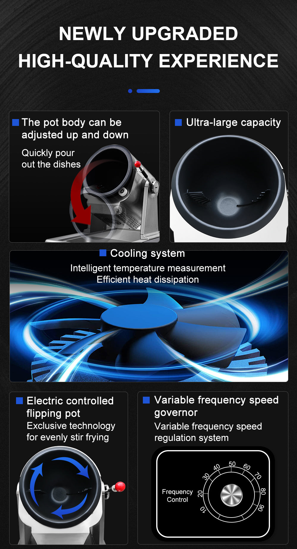 Commercial Automatic Stir-Fry Cooking Robot — Electric Wok Machine