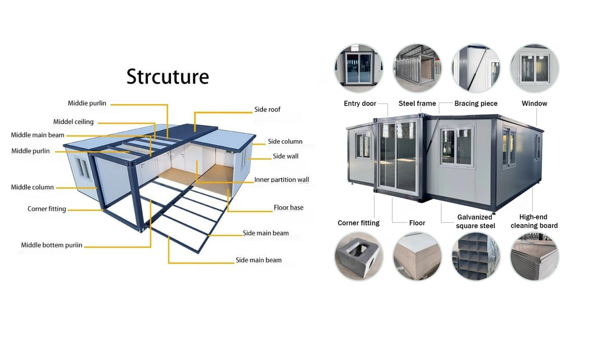 Expandable Container House — Flat-Pack Modular Cabin