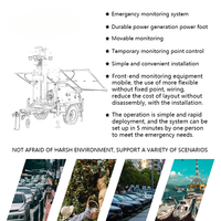 Mobile Solar Lighting Tower — Trailer-Mounted Off-Grid Power Station image preview