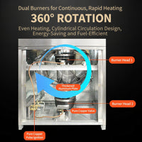 Commercial Automatic Egg Roll Maker — 6-Roll Gas image preview