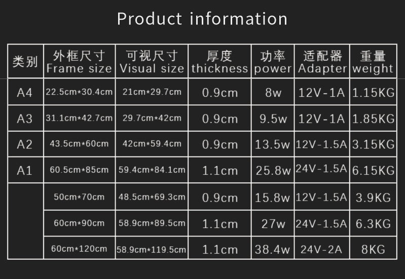 Ultra-Slim LED Menu Light Box — Aluminum Frame, Backlit Display